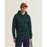 Pulls & sweats